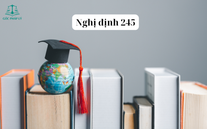 NGHỊ ĐỊNH 245